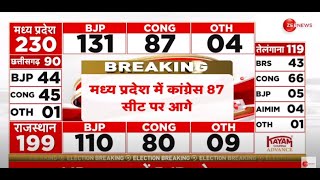 Assembly Election Result 2023 LIVE Rajasthan natije  MP Result  Chhattisgarh  Congress  BJP [upl. by Henke]