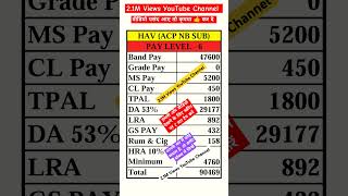 Pay Level 6 Salary Pay Scale of ACP Nb Sub 7th 8th payscale cgemployee matrix paylevel viral [upl. by Lapham]