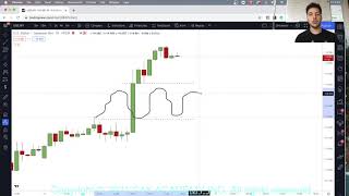 Como Usar Zonas de quotIMBALANCEquot Correctamente  Forex [upl. by Skipper]