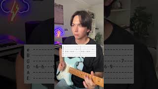 The Strokes  Reptilia guitar tabs thestrokes guitartabs [upl. by Sesom]