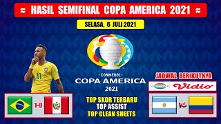 Hasil Semifinal Copa America 2021 Hari Ini  BRAZIL VS PERU Copa America 2021 Semifinal [upl. by Nelsen]