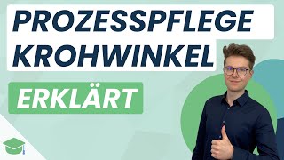 Pflegemodell Krohwinkel  Prozesspflege ABEDL und Definition leicht erklärt  Plakos [upl. by Baxie]