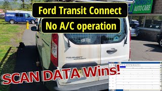 Ford Transit Connect No AC OperationFIX [upl. by Oflodor102]