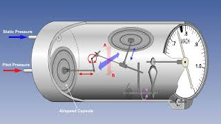 12 ATPL Training Flight Instruments 12 Machmeter Theory Operation and Construction [upl. by Elyagiba19]