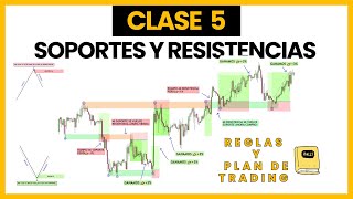 📚CLASE 5 🎓SOPORTES Y RESISTENCIAS📉 ESTRATEGIA FACIL Y RENTABLE DE TRADING📈REGLAS PARA OPERAR  PDF📚👀 [upl. by Alletsirhc]