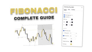 Fibonacci Trading  Complete Guide amp Settings [upl. by Anen]