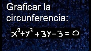 Gráficar la circunferencia expresada en su forma general centro y radio geometría analítica [upl. by Siravart]