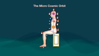 MicroCosmic Orbit 1 Technique [upl. by Mcclees]