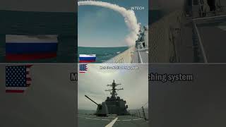 US Navy Mk41 VLS vs Russian Navy Shtil1 VLS [upl. by Ditter]