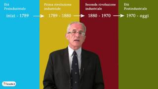 Economia 21 Il periodo preindustriale Breve storia delleconomia  TV scuola [upl. by Jeana]