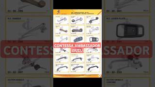 Contessa ambassador spare parts manufacture by car internationalcontessaambassadorisuzu [upl. by Merp565]