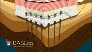 Foundation Repair with Helical Piers and Push Piers [upl. by Enirehtac]