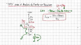 Basic Types of Transistor Configurations [upl. by Arodaeht848]