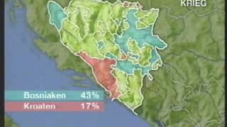 JugoslawienKrieg  Mit offenen Karten Doku [upl. by Nylyak]