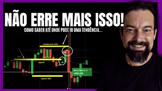 Como analisar o gráfico para saber ATÉ ONDE PODE IR uma tendência [upl. by Ynohtnaed]