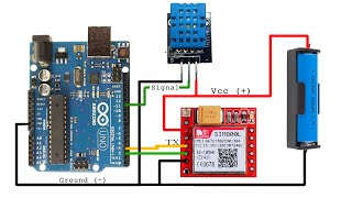 DHT11 Arduino  SMS Temperature and Humidity Using DHT Sensor And SIM800L [upl. by Amalle]