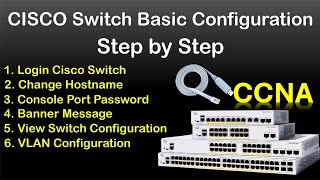 Cisco Switch basic Configuration  Cisco Switch Configuration Step by Step  CCNA level for beginner [upl. by Audre]