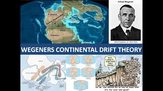 CONTINENTAL DRIFT THEORY [upl. by Cibis]