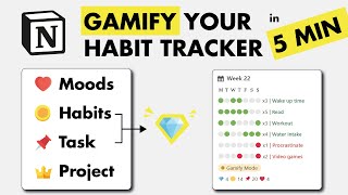 How to Gamify your Habit Tracker in Notion Pro Edition [upl. by Ellebasi976]