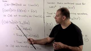 RT82 Finite Groups Classification of Irreducibles [upl. by Eyaj]