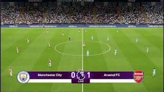 Manchester City vs Real Arsenal UCL Final [upl. by Dreeda]