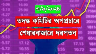 তদন্ত কমিটির অপপ্রচারে শেয়ারবাজারে দরপতন  Dhaka Stock Exchange  Chittagong Stock Exchange [upl. by Yenroc818]