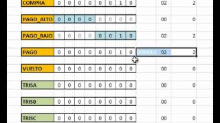 Diagrama de Flujo Caja Registradora Hexadecimal [upl. by Latrell]