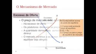 Equilibrar oferta y demanda con fuentes y destinos ficticios [upl. by Rena512]