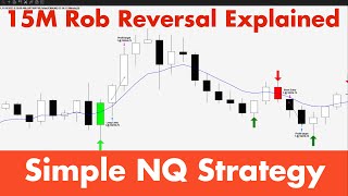 My Updated NQ Futures Scalping Trade Setup for 35 Points Per Day Plus Receive the Free Indicator [upl. by Alrick660]