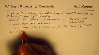 Understand Emperical Experimental Probability Concepts [upl. by Rika622]