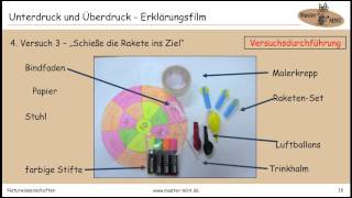 Unterdruck und Überdruck  Erklärungsfilm [upl. by Belsky]