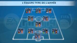 FIFA 14 Ultimate Team  Team of the Year [upl. by Kayle]