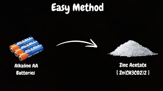 Synthesis of Zinc Acetate from Old Zinc Carbon Batteries [upl. by Ansilma]