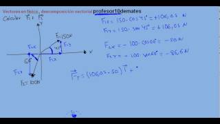 vectores en física 04 descomposición vectorial [upl. by Etnoid]