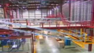 What is Material Handling [upl. by Oetsira662]