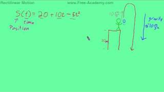 Rectilinear Motion With Derivatives  Calculus [upl. by Icrad]