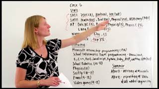 Erinn Andrews Former Stanford Admissions Officer Video Case Study 6 [upl. by Laurie416]