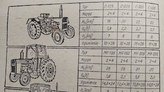 URSUS C330 🥰MF 255przeglądamy literaturęMechanizacja rolnictwa 😁😁 [upl. by Krispin]