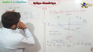 Cours Optique Géométrique partie 8 [upl. by Adnesor]