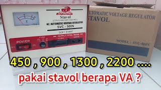 STABILIZER  Fungsi Keuntungan dan cara pemasangannya  Berikut pemilihan stabilizer yang tepat [upl. by Eniamret]