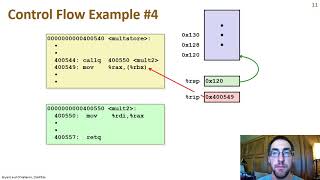 x8664 Assembly Programming Part 4 Procedures and the Call Stack [upl. by Eivol]