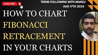 What is Fibonacci Retracement How to use Fibonacci Retracement in Trading [upl. by Davison696]