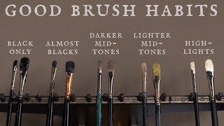 Good Brush Habits and How to Load Your Brush with Paint [upl. by Esinart]