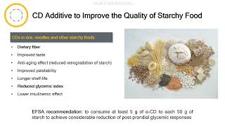 Cyclodextrins in Food and Nutrition [upl. by Ric252]