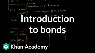 Introduction to bonds  Stocks and bonds  Finance amp Capital Markets  Khan Academy [upl. by Dulcy]