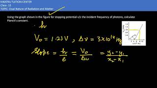 14 Using the graph shown in the figure for stopping potential vs the incident frequency o [upl. by Yatzeck]