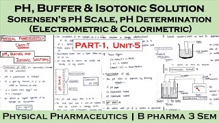 sorensen ph scale  ph determination  ph buffers and isotonic solutions  Part1Unit5  PP1 [upl. by Ttemme]