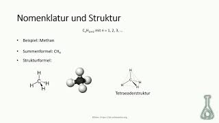 Kohlenwasserstoffe  Alkane Teil 1  nAlkane Nomenklatur Homologe Reihe der Alkane [upl. by Sidnee167]