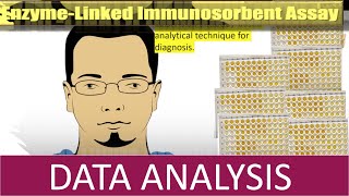 🧪📈 ELISA DATA ANALYSIS Linear and sigmoidal curve fits  Qualitative vs Quantitative data [upl. by Fokos]