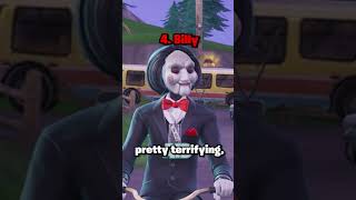 Whos The Ugliest Skin In Fortnite [upl. by Brigit]